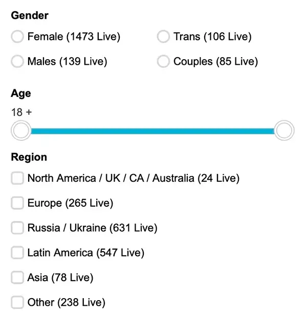 Bonga Cams demographics