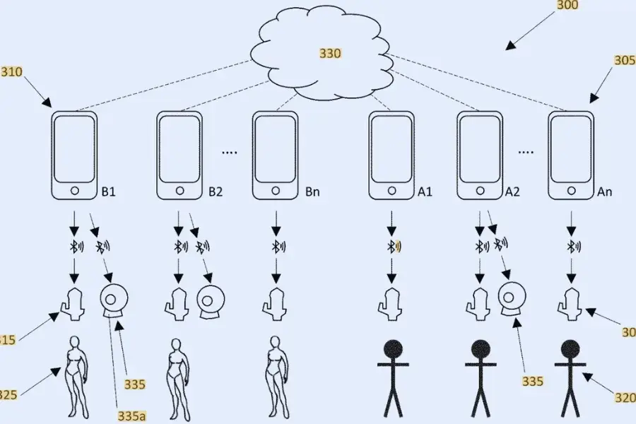 Toys Of The Future: Do These Patents Reveal What Lovense Is Launching Next?